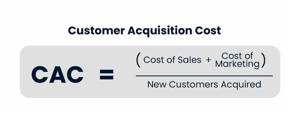 Customer Acquisition Cost Formula