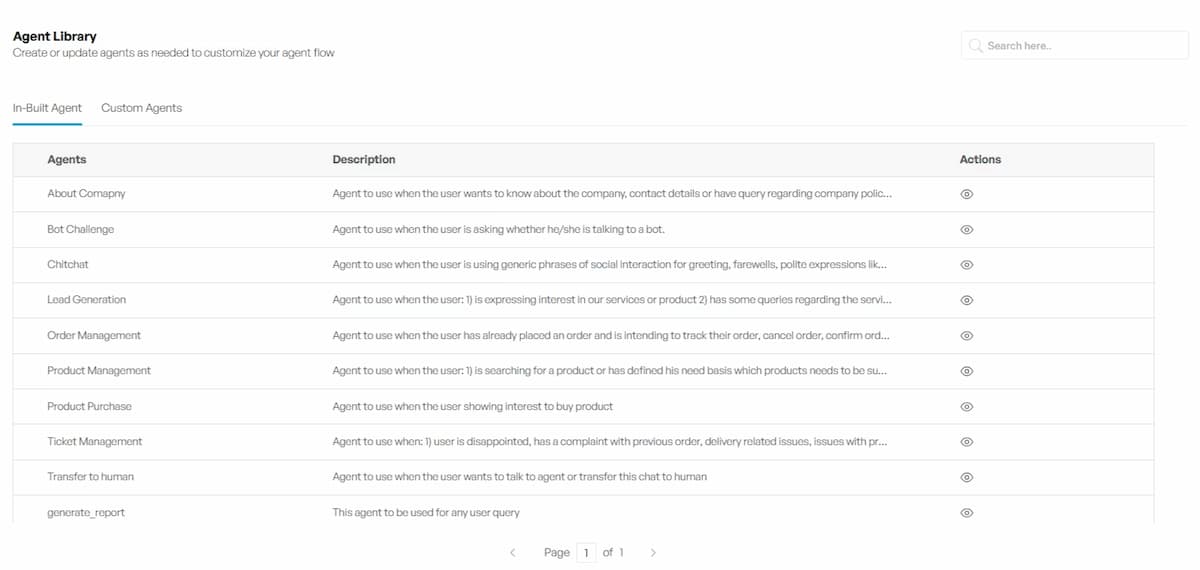 TechMonk's Agent Library