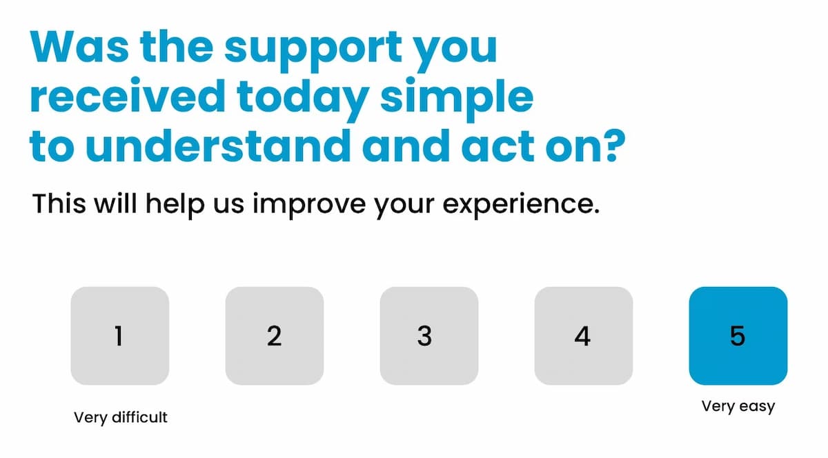 Customer Effort Score